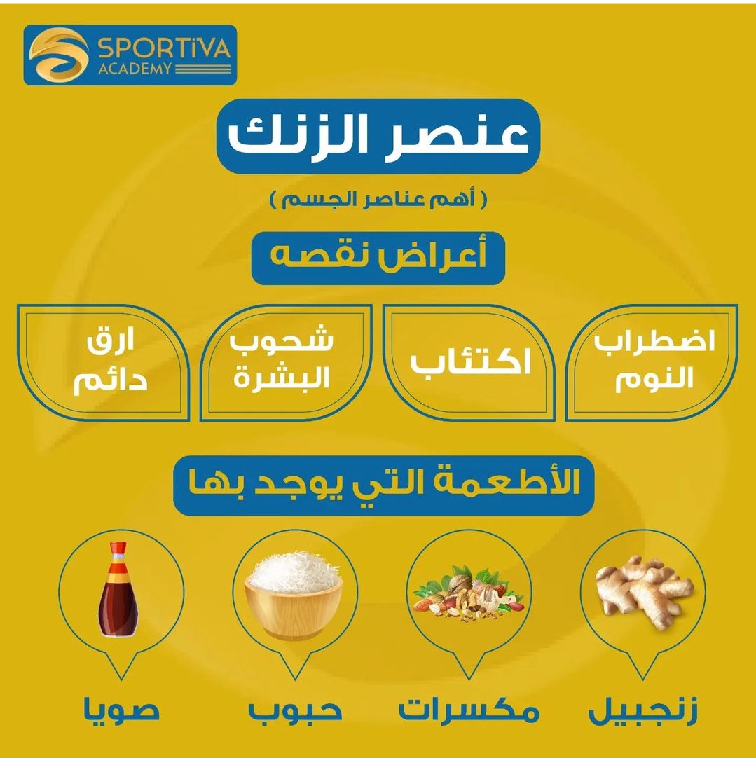اهمية عنصر الزنك